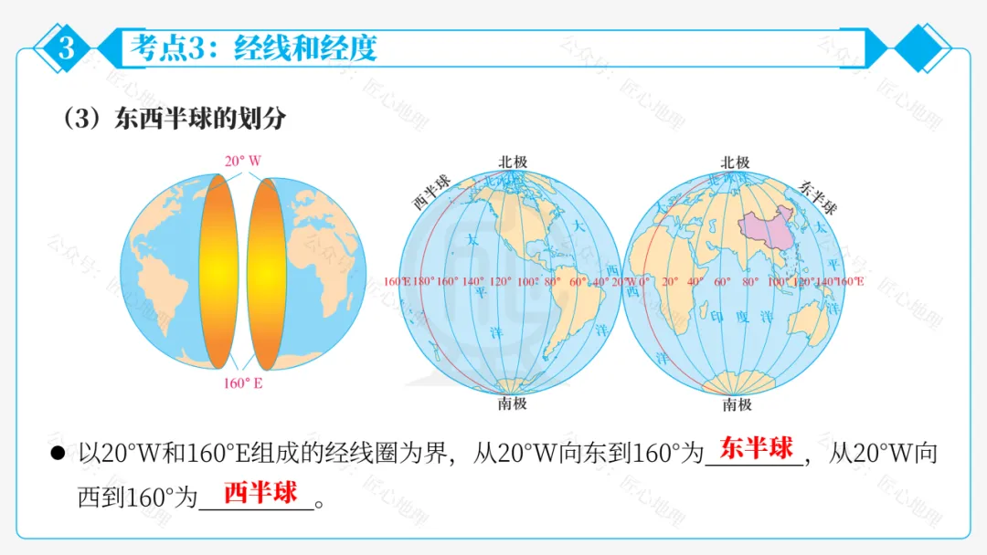 新教材 | 中考一轮复习·地球和地球仪(课件+导学单+练习题) 第50张