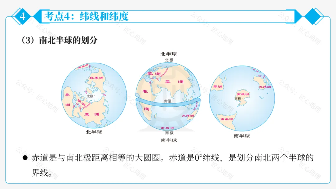 新教材 | 中考一轮复习·地球和地球仪(课件+导学单+练习题) 第55张