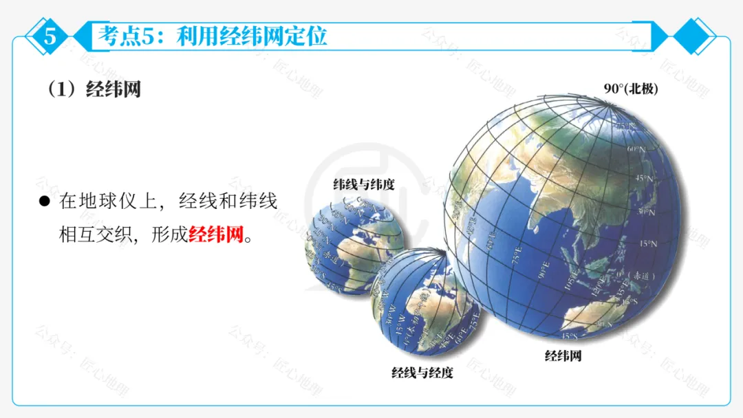 新教材 | 中考一轮复习·地球和地球仪(课件+导学单+练习题) 第58张
