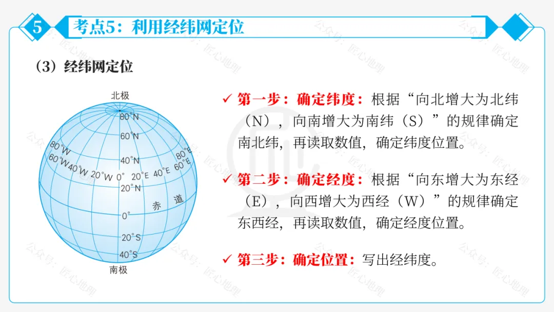 新教材 | 中考一轮复习·地球和地球仪(课件+导学单+练习题) 第60张