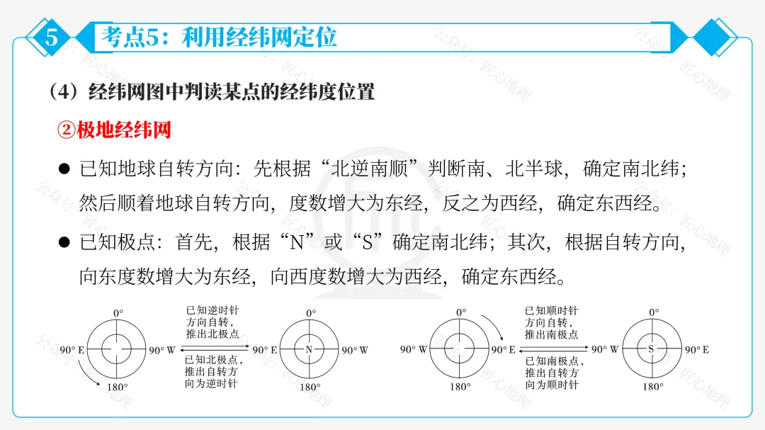 新教材 | 中考一轮复习·地球和地球仪(课件+导学单+练习题) 第62张