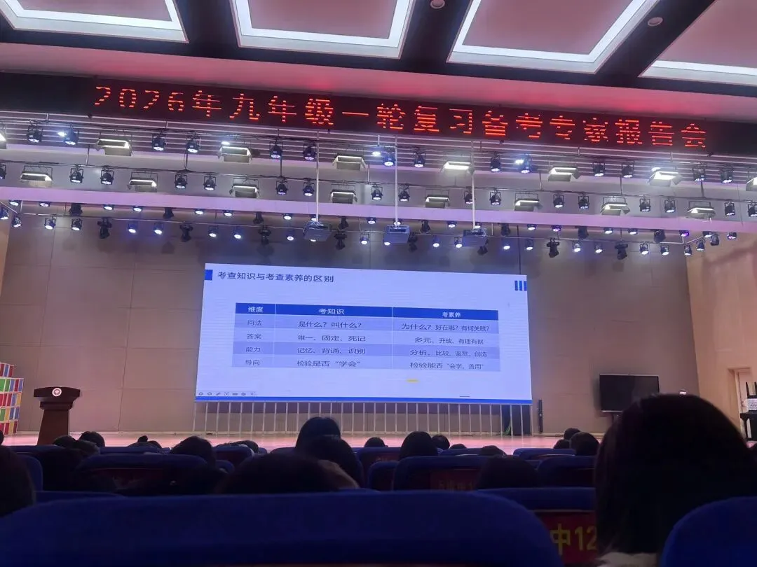 讲座干货|核心素养导向下,河南中考语文学生备考指南 第1张
