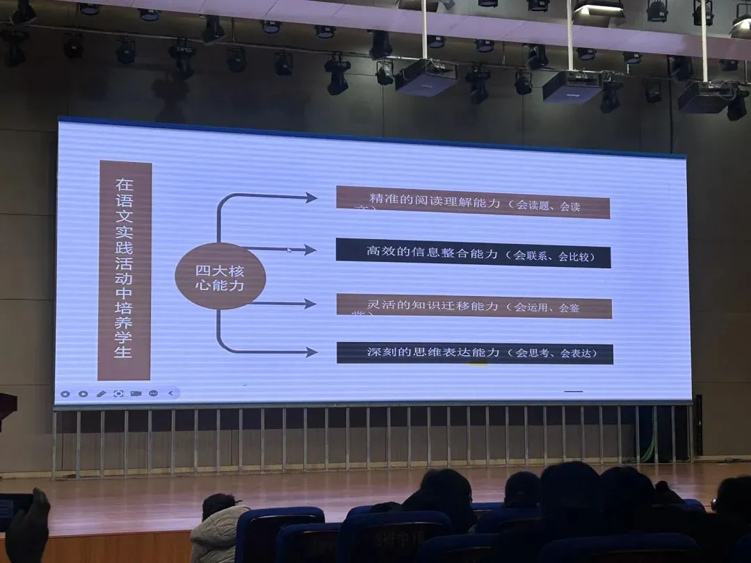 讲座干货|核心素养导向下,河南中考语文学生备考指南 第2张