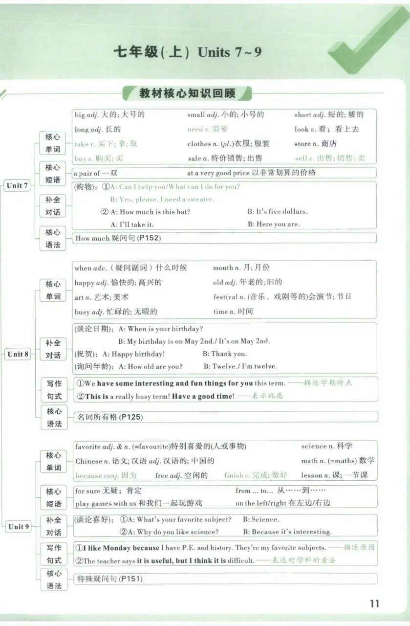 2026春万唯中考试题研究数学语文英语物理化学各地版本(最新版本) 第11张