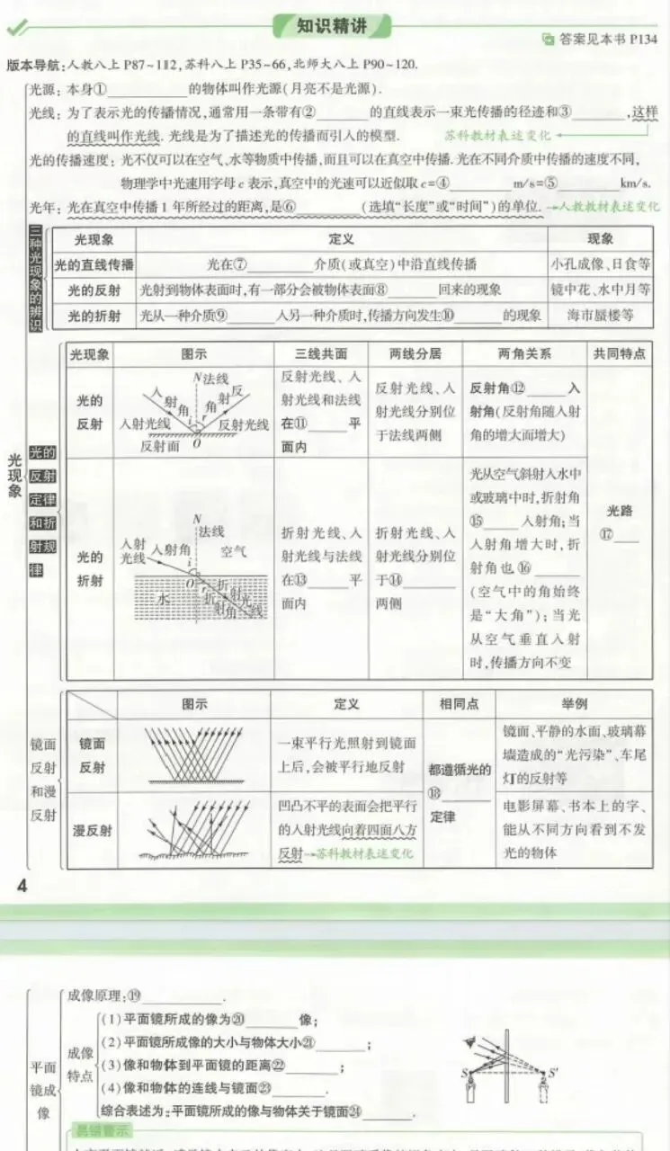 2026春万唯中考试题研究数学语文英语物理化学各地版本(最新版本) 第15张