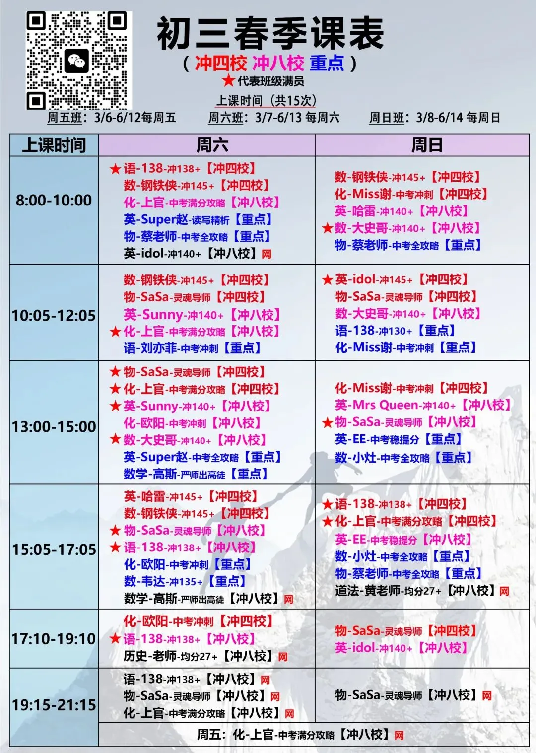 上海中考又变了?一届更比一届难!附79所市重录取线+5年真题免费领 第14张