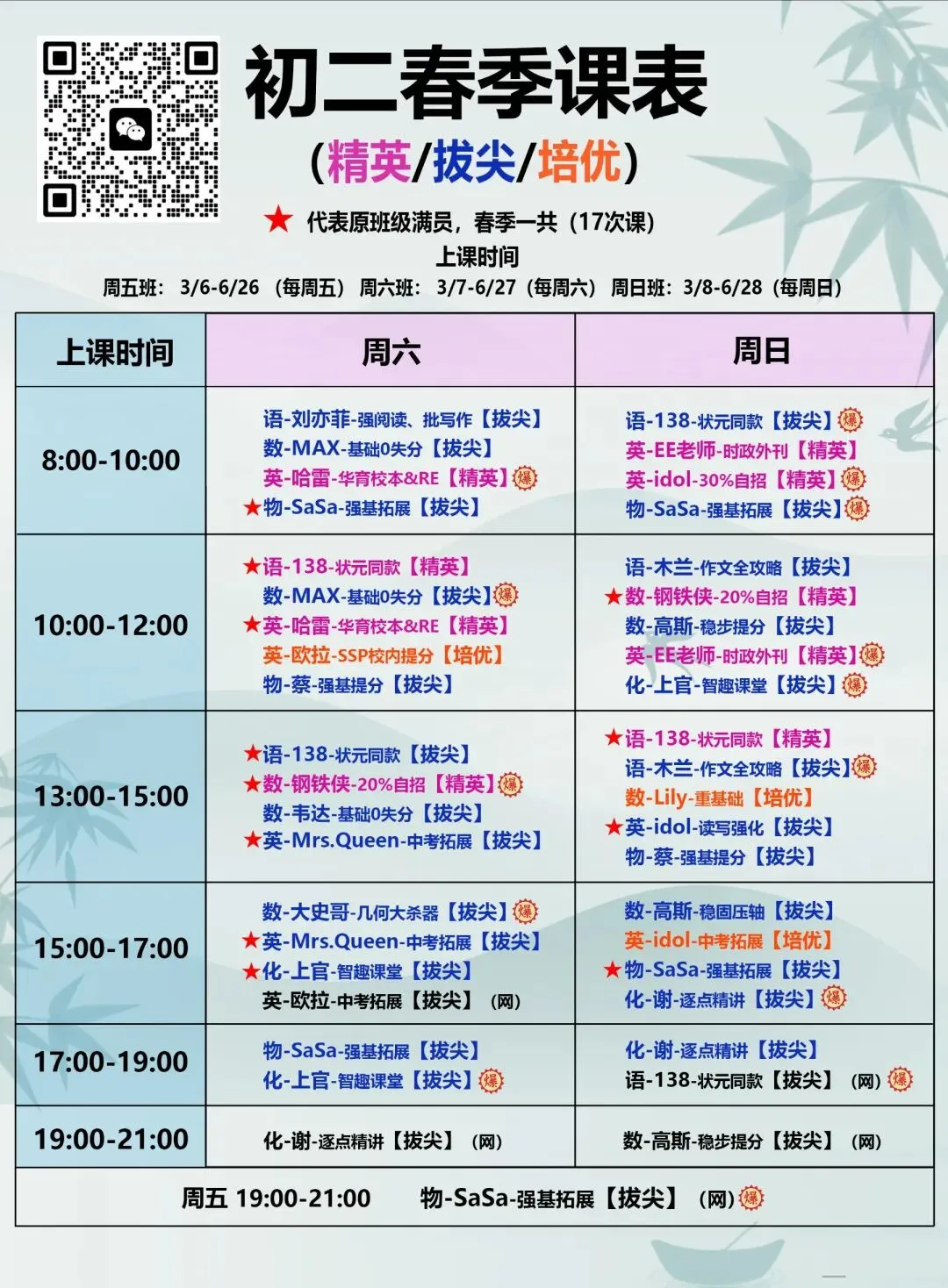 上海中考又变了?一届更比一届难!附79所市重录取线+5年真题免费领 第15张