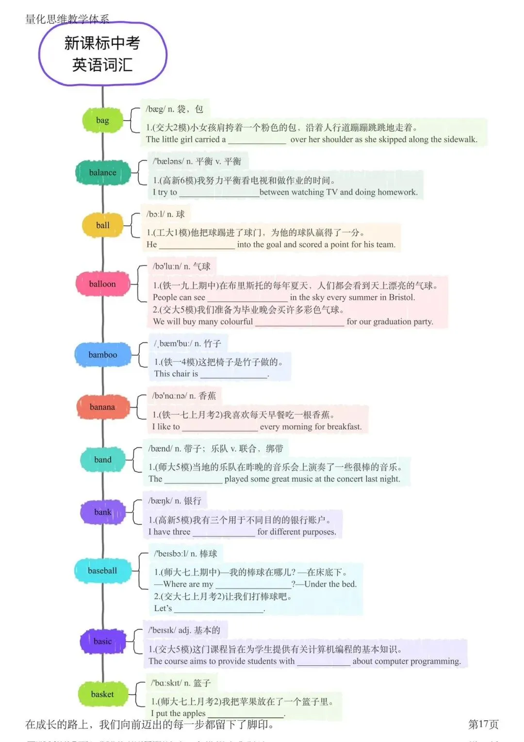 中考新大纲词汇(bag-basket17页 第2张
