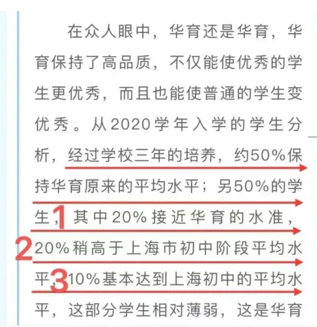 真无敌了!华育中学2025年中考数据 第2张