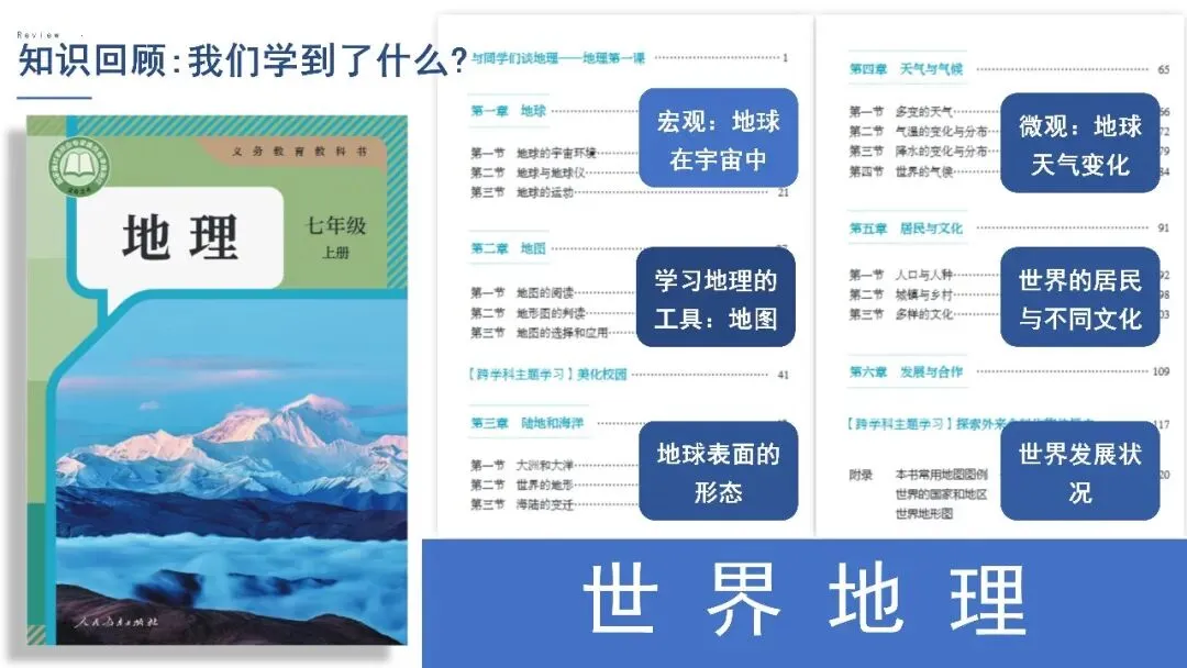 八年级地理春季开学第一课:地理中考扬帆起航(可下载) 第5张