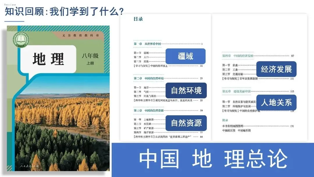 八年级地理春季开学第一课:地理中考扬帆起航(可下载) 第7张