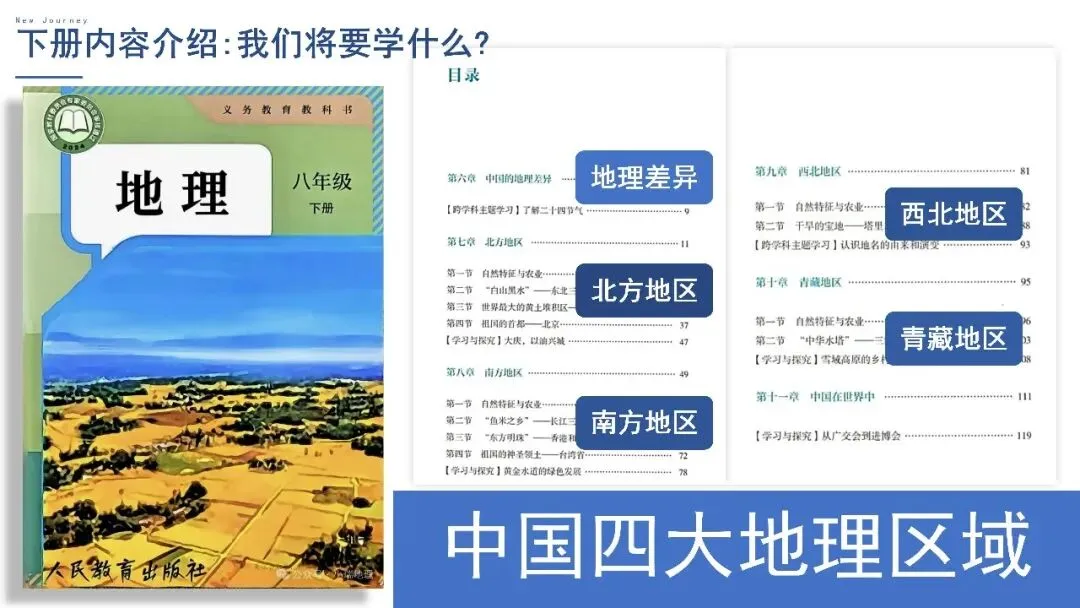 八年级地理春季开学第一课:地理中考扬帆起航(可下载) 第10张