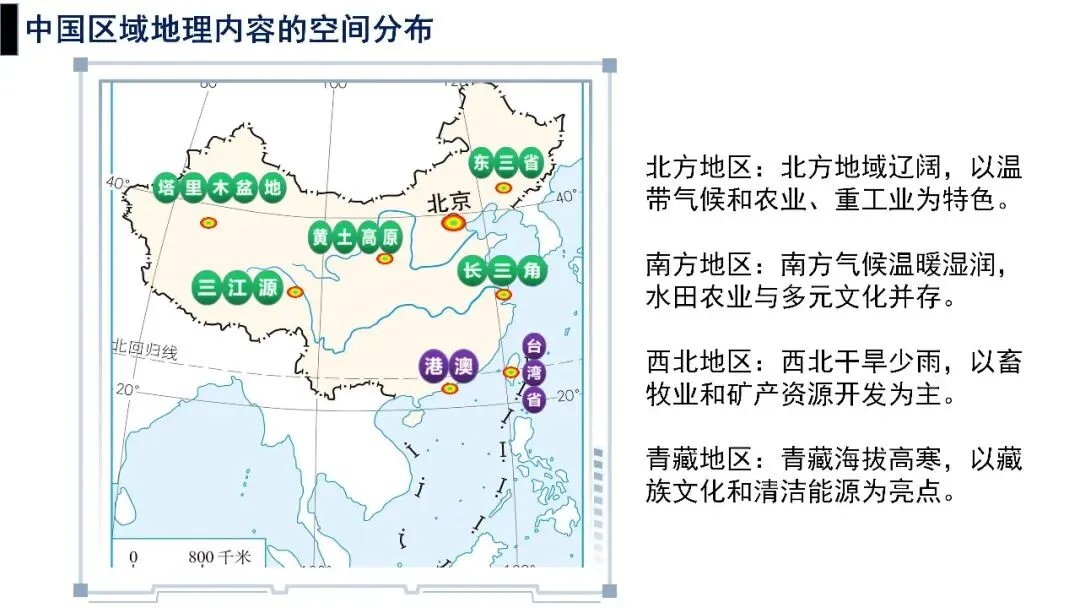 八年级地理春季开学第一课:地理中考扬帆起航(可下载) 第13张