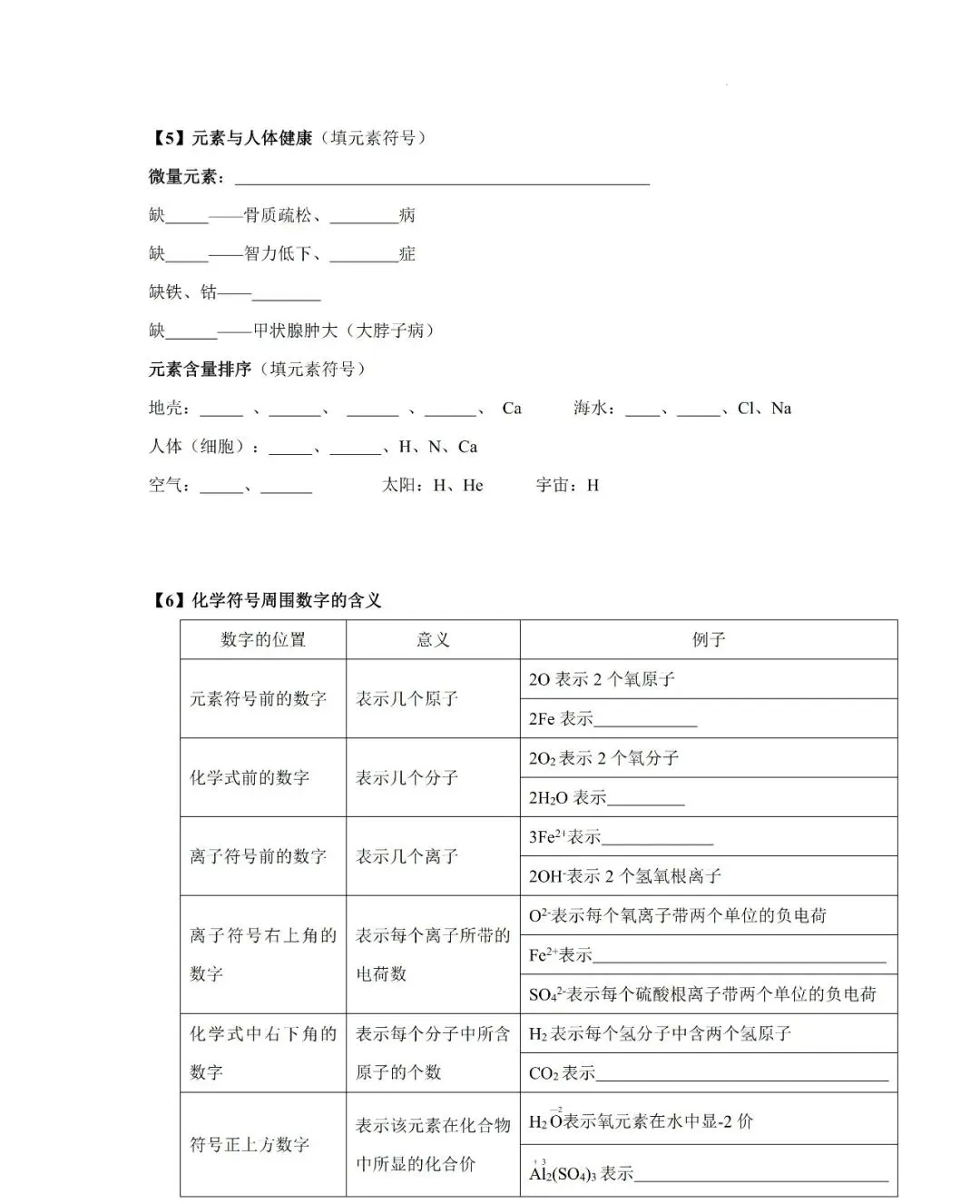 【回归教材】中考化学基础知识全过关(师生两用共49页) 第1张