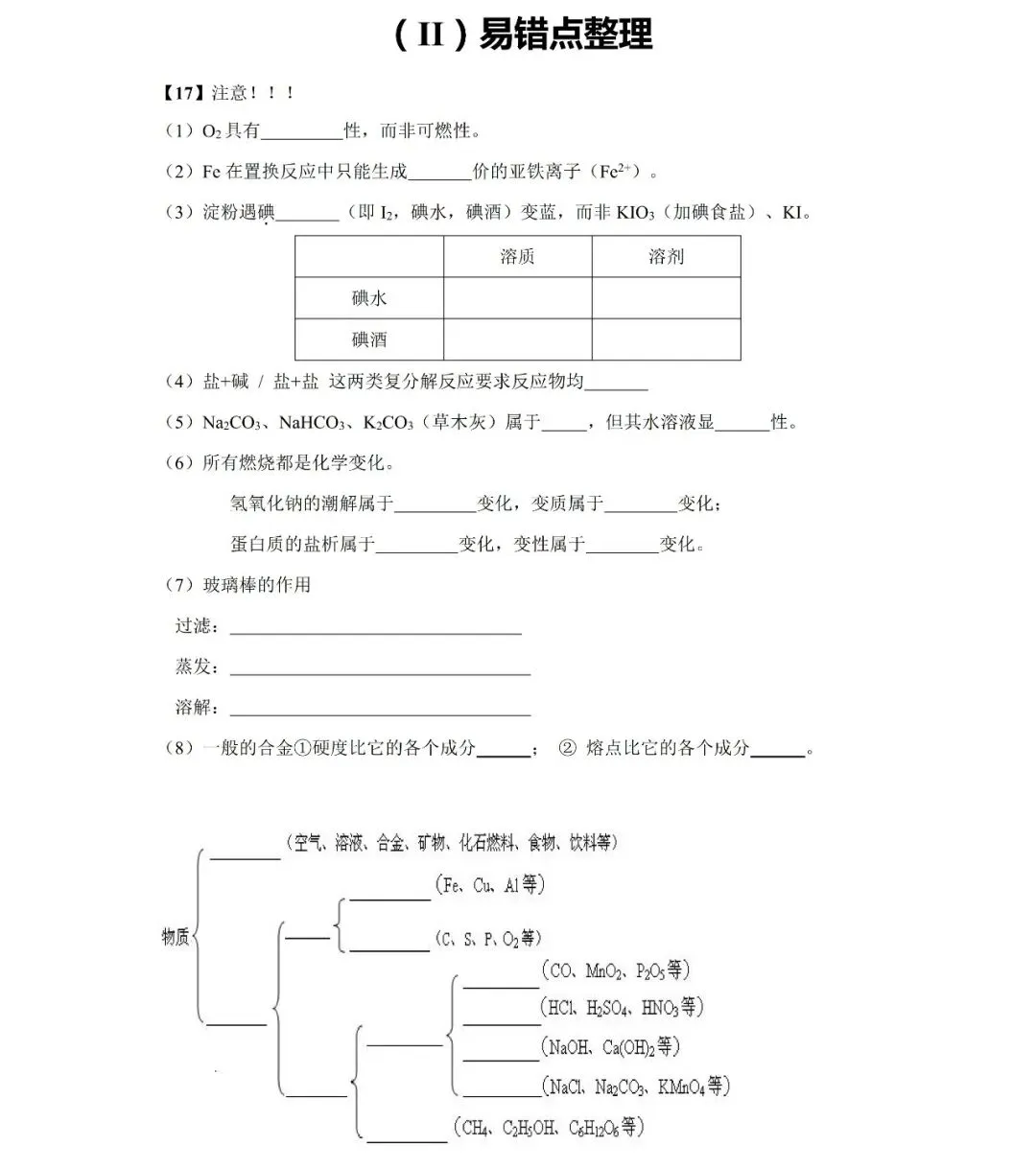 【回归教材】中考化学基础知识全过关(师生两用共49页) 第15张