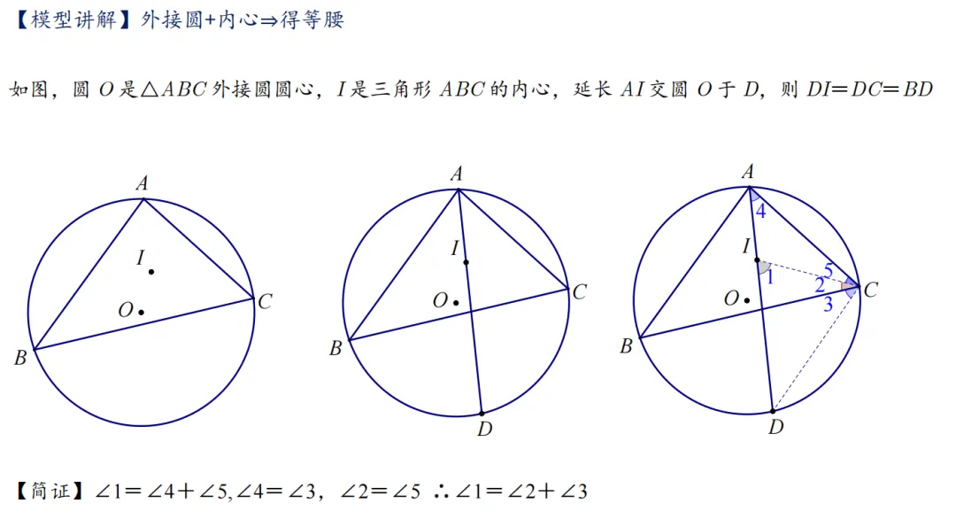 中考速递 第1张