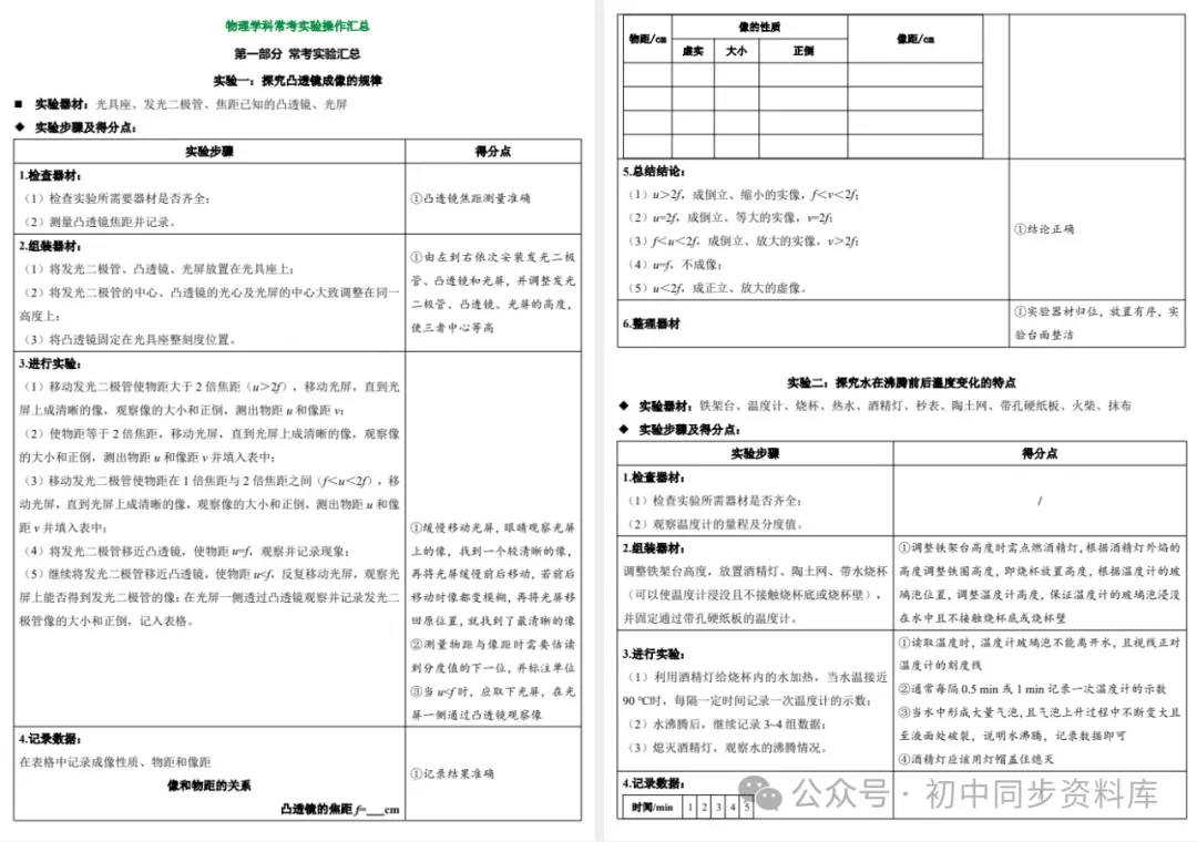 2025《中考实验操作必考要点》初中(理化生) 第5张 2025《中考实验操作必考要点》初中(理化生) 第5张