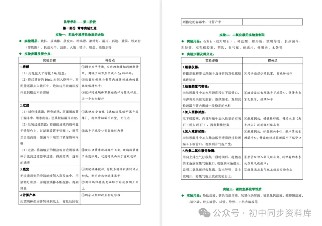 2025《中考实验操作必考要点》初中(理化生) 第9张 2025《中考实验操作必考要点》初中(理化生) 第9张