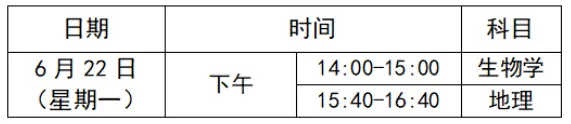 汉中市2026年中考报名温馨提示! 第4张 汉中市2026年中考报名温馨提示! 第4张