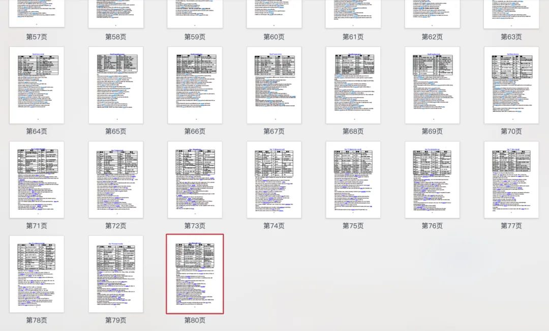 资料分享|80页语境串联记上海中考英语新课标核心词汇 第7张 资料分享|80页语境串联记上海中考英语新课标核心词汇 第7张