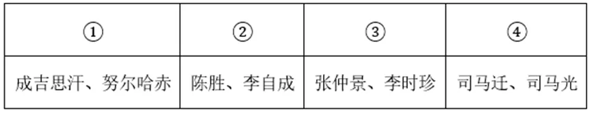 【中考历史 | 百炼成钢】七下第17课 第9张