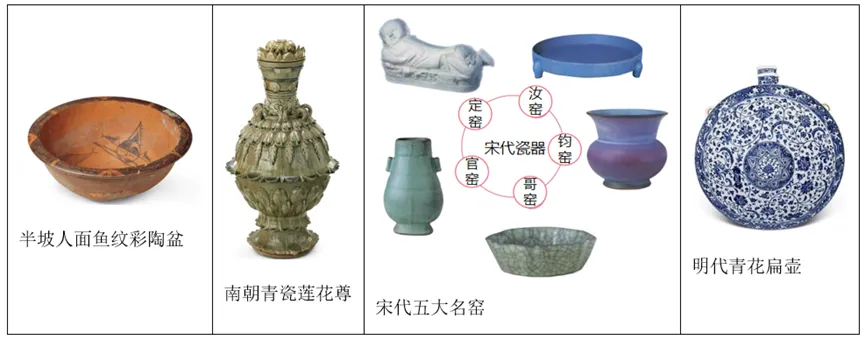 【中考历史 | 百炼成钢】七下第20课 第2张 【中考历史 | 百炼成钢】七下第20课 第2张