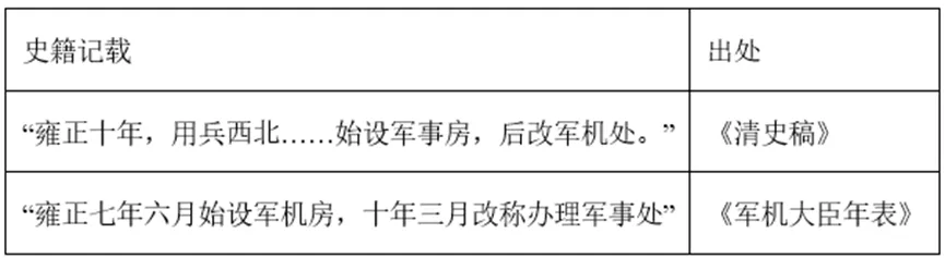 【中考历史 | 百炼成钢】七下第19课 第8张 【中考历史 | 百炼成钢】七下第19课 第8张