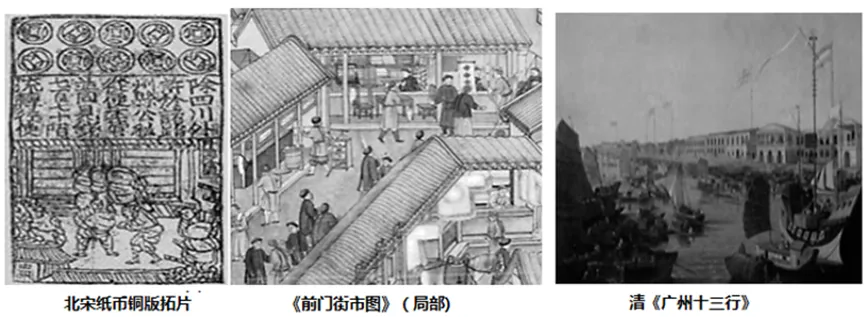 【中考历史 | 百炼成钢】七下第20课 第17张 【中考历史 | 百炼成钢】七下第20课 第17张