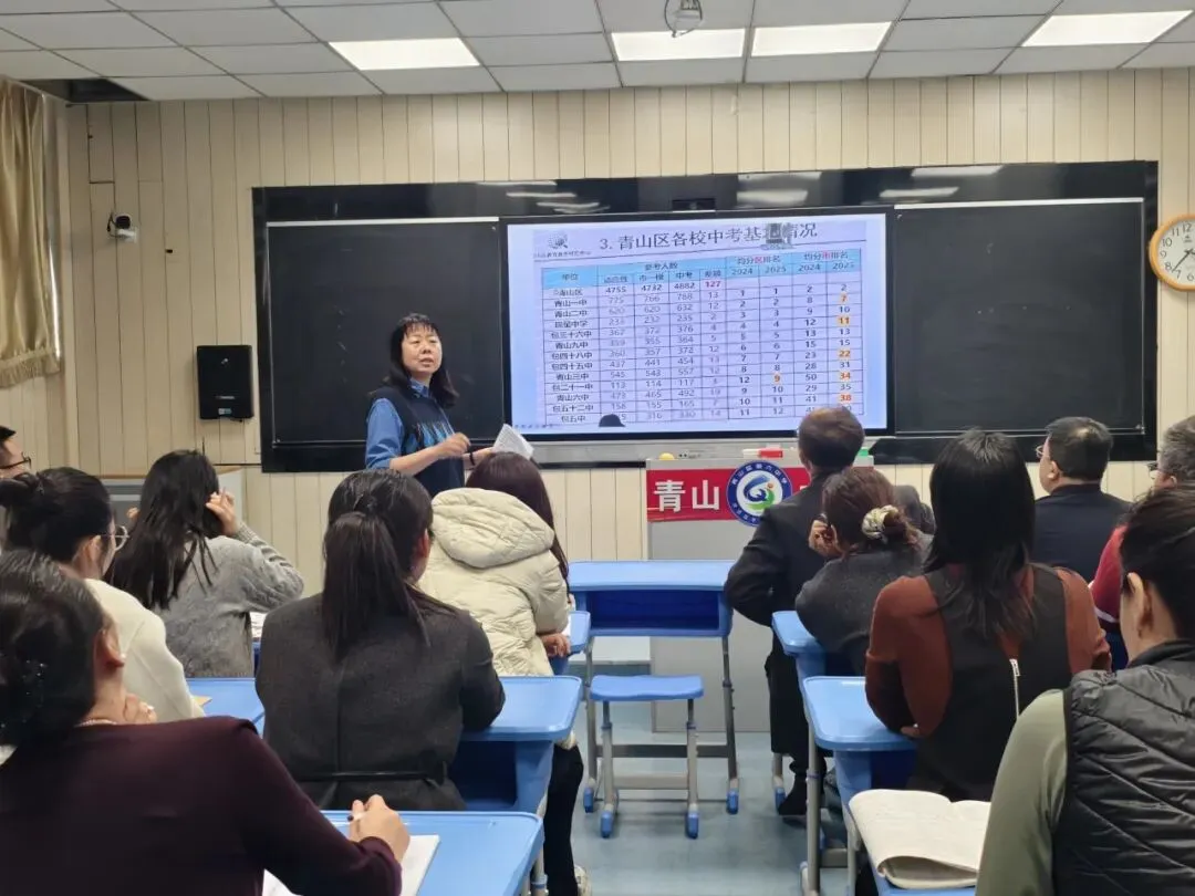 精析考情明方向 凝心聚力备中考 —— 青山区第六中学召开初三第一学期期末考试成绩分析会 第18张