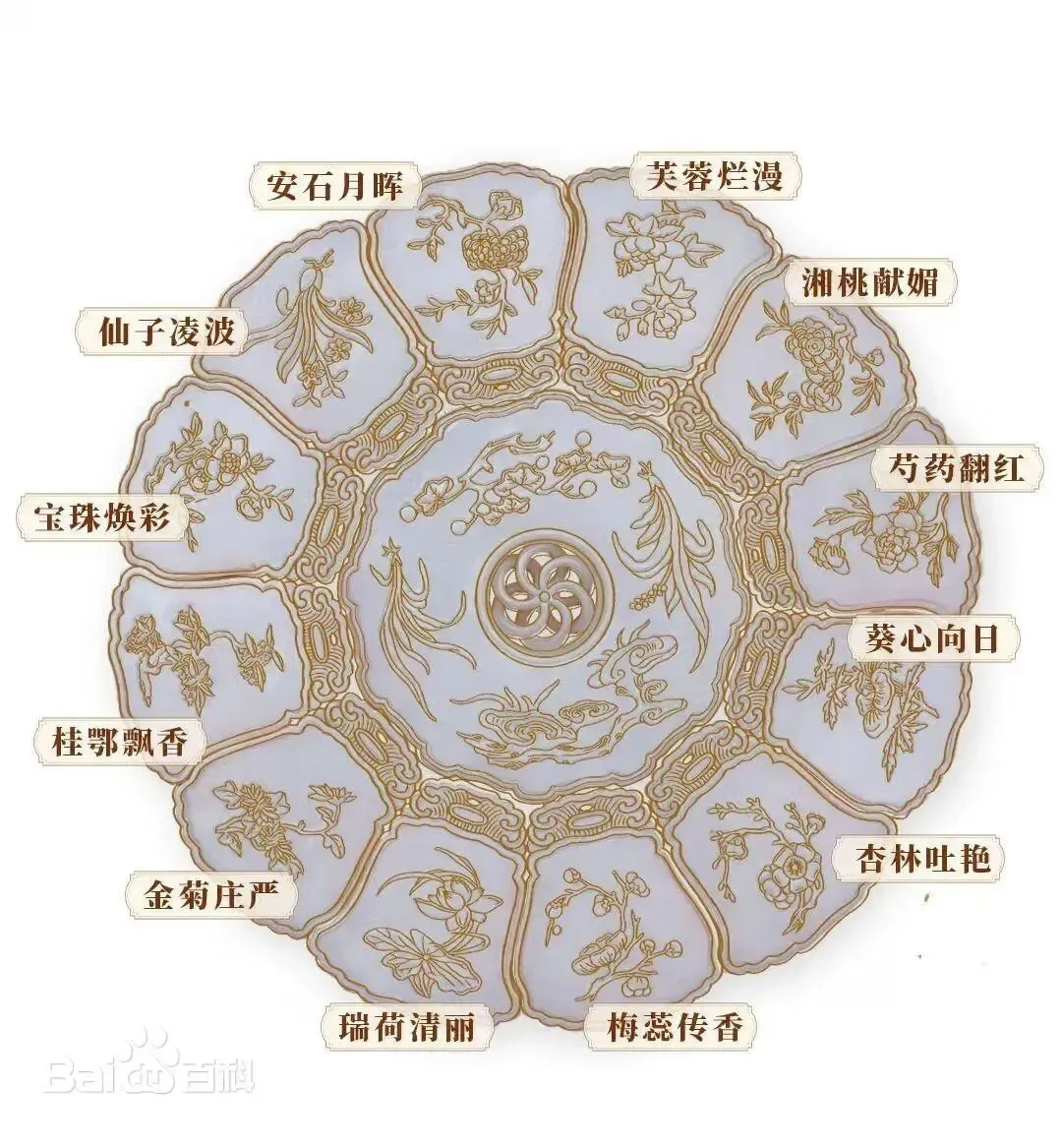 从春晚《贺花神》看中考学子:最好的绽放,都在对的时令里 第1张