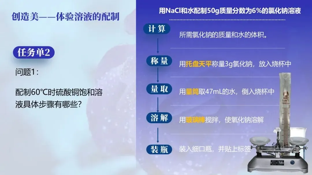 【中考化学复习课件】蓝色妖姬——硫酸铜晶体玫瑰花(溶液复习) 第6张 【中考化学复习课件】蓝色妖姬——硫酸铜晶体玫瑰花(溶液复习) 第6张