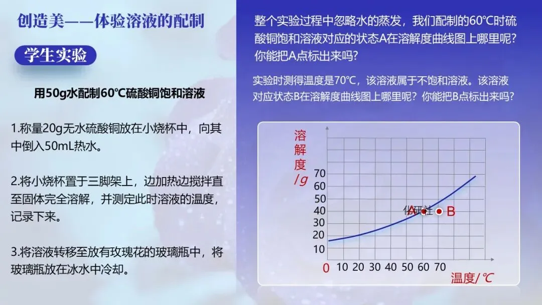 【中考化学复习课件】蓝色妖姬——硫酸铜晶体玫瑰花(溶液复习) 第8张 【中考化学复习课件】蓝色妖姬——硫酸铜晶体玫瑰花(溶液复习) 第8张