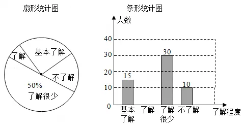 2025年安徽省A16联盟中考数学模拟试卷(三) 第19张