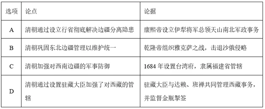 【中考历史 | 百炼成钢】七下第18课 第4张 【中考历史 | 百炼成钢】七下第18课 第4张