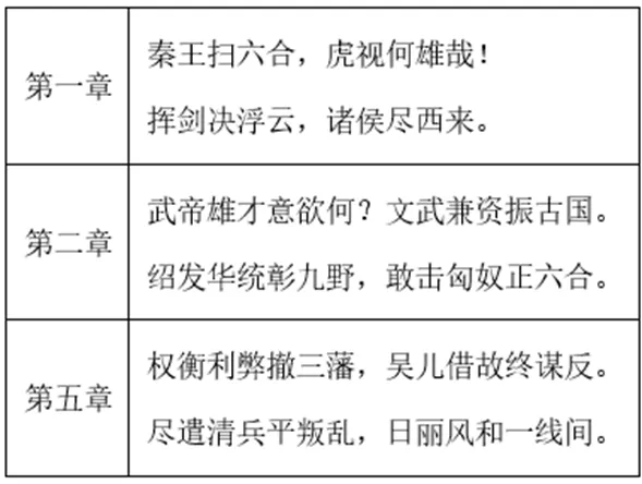 【中考历史 | 百炼成钢】七下第18课 第29张 【中考历史 | 百炼成钢】七下第18课 第29张
