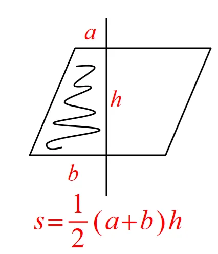 秒解中考数学动态几何判断函数图像问题 第3张 秒解中考数学动态几何判断函数图像问题 第3张