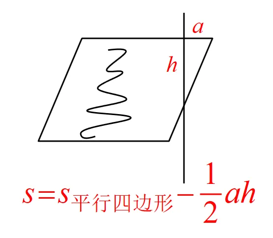 秒解中考数学动态几何判断函数图像问题 第4张