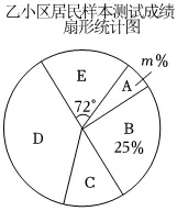 2025年安徽省亳州市中考数学模拟试卷(5月份) 第42张