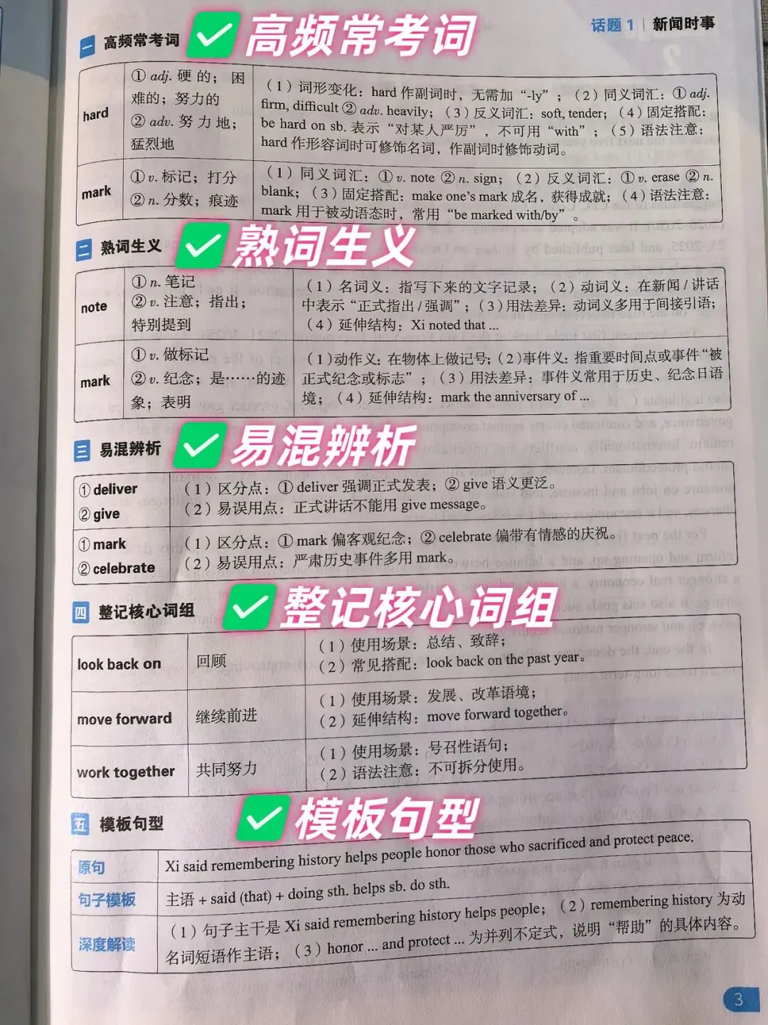 【2026中考适用】《中考预测英语时文阅读与传统文化》完形+阅读+任务型阅读+短文填空+五选五+作文等常考题 第15张 【2026中考适用】《中考预测英语时文阅读与传统文化》完形+阅读+任务型阅读+短文填空+五选五+作文等常考题 第15张
