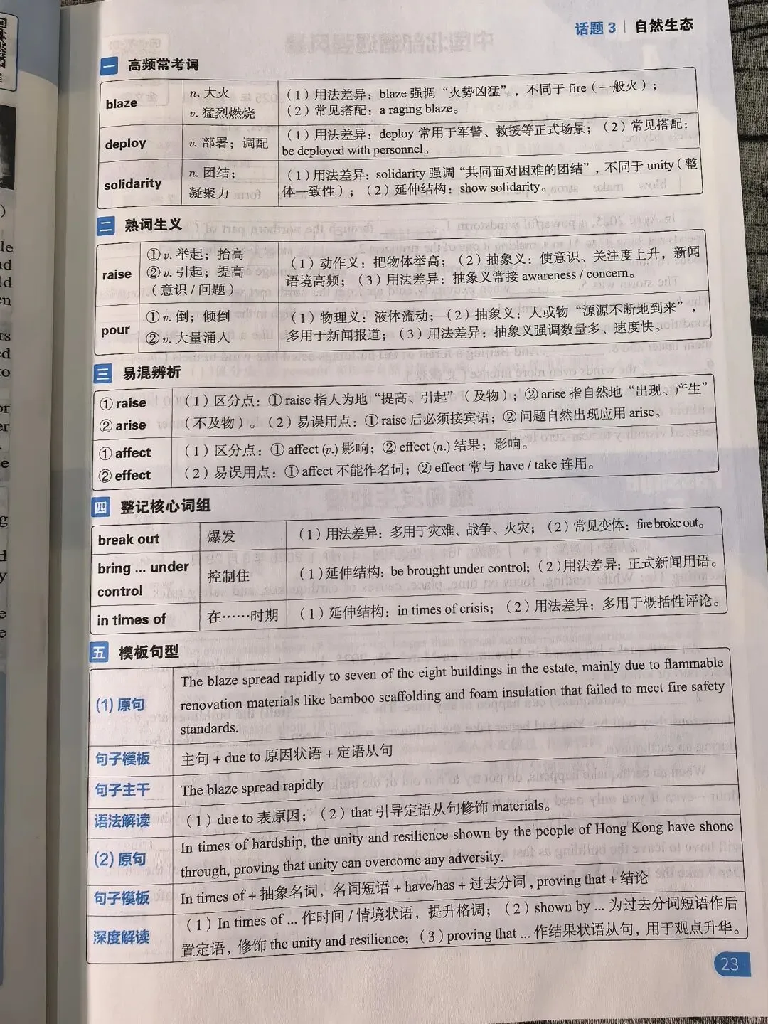 【2026中考适用】《中考预测英语时文阅读与传统文化》完形+阅读+任务型阅读+短文填空+五选五+作文等常考题 第26张 【2026中考适用】《中考预测英语时文阅读与传统文化》完形+阅读+任务型阅读+短文填空+五选五+作文等常考题 第26张