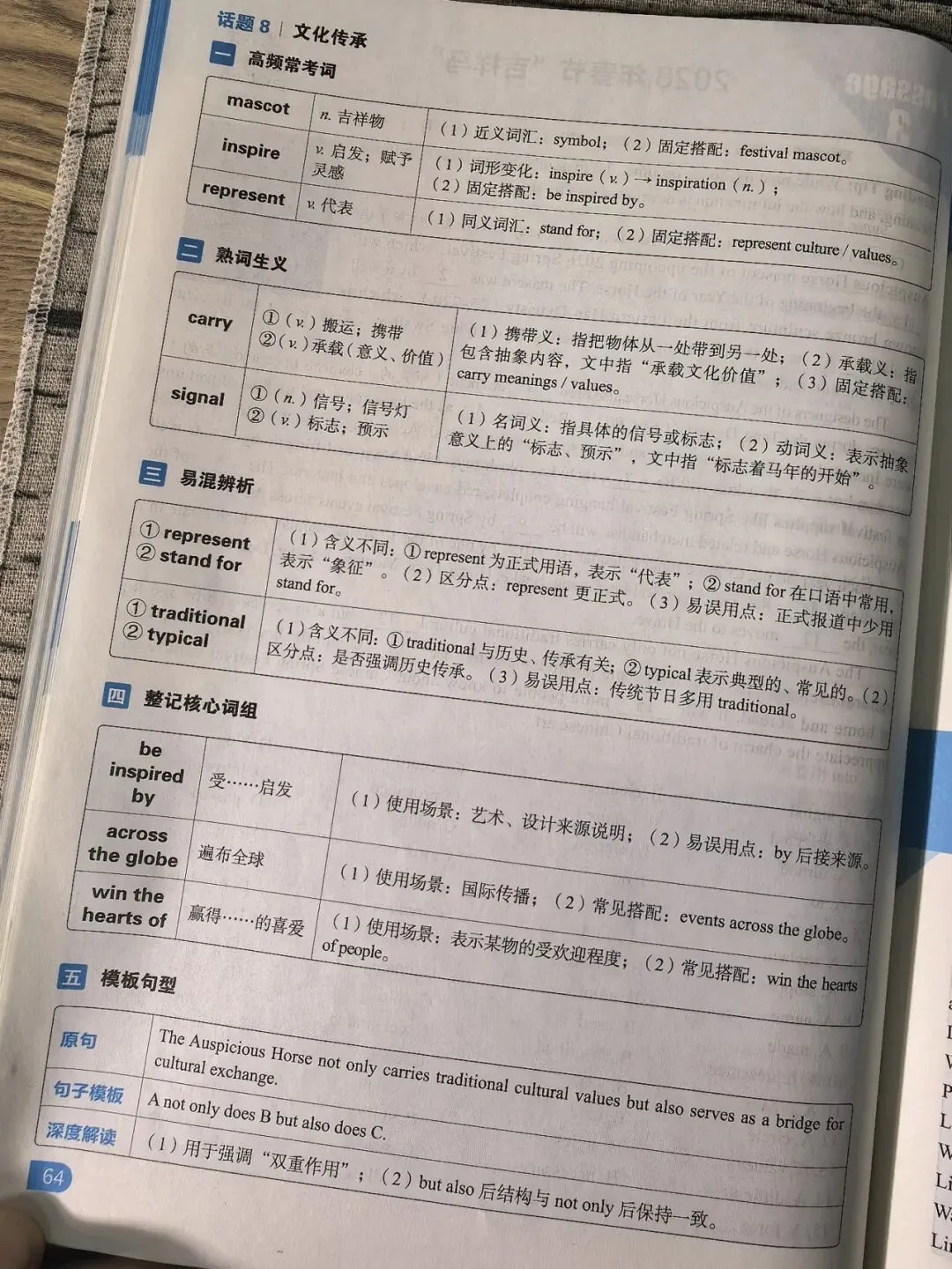 【2026中考适用】《中考预测英语时文阅读与传统文化》完形+阅读+任务型阅读+短文填空+五选五+作文等常考题 第36张 【2026中考适用】《中考预测英语时文阅读与传统文化》完形+阅读+任务型阅读+短文填空+五选五+作文等常考题 第36张