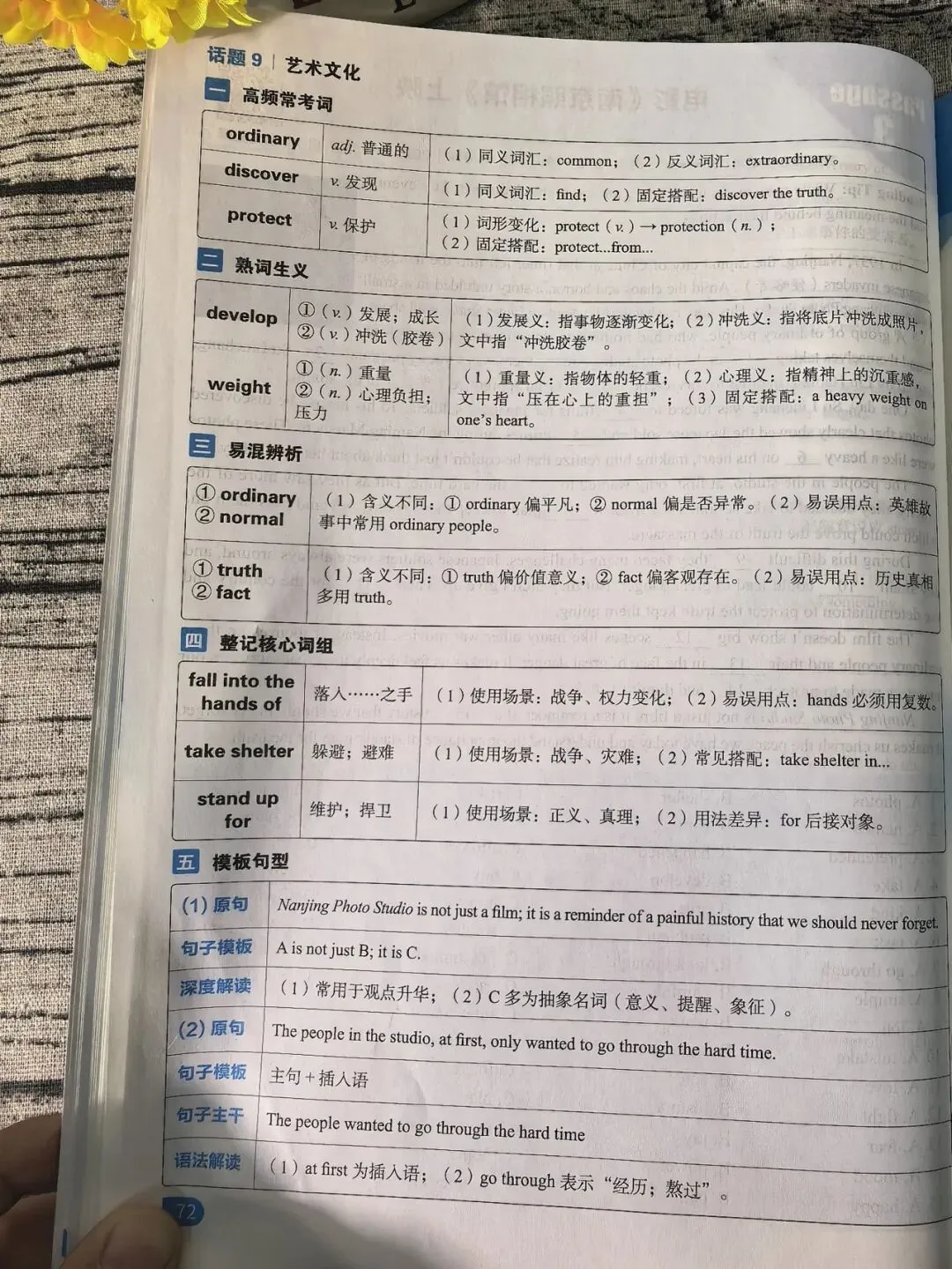 【2026中考适用】《中考预测英语时文阅读与传统文化》完形+阅读+任务型阅读+短文填空+五选五+作文等常考题 第38张 【2026中考适用】《中考预测英语时文阅读与传统文化》完形+阅读+任务型阅读+短文填空+五选五+作文等常考题 第38张