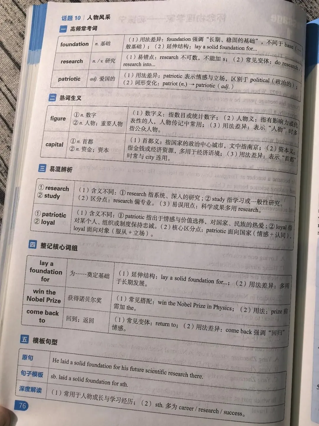 【2026中考适用】《中考预测英语时文阅读与传统文化》完形+阅读+任务型阅读+短文填空+五选五+作文等常考题 第40张 【2026中考适用】《中考预测英语时文阅读与传统文化》完形+阅读+任务型阅读+短文填空+五选五+作文等常考题 第40张