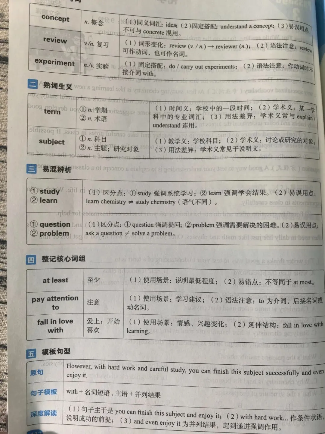 【2026中考适用】《中考预测英语时文阅读与传统文化》完形+阅读+任务型阅读+短文填空+五选五+作文等常考题 第52张 【2026中考适用】《中考预测英语时文阅读与传统文化》完形+阅读+任务型阅读+短文填空+五选五+作文等常考题 第52张