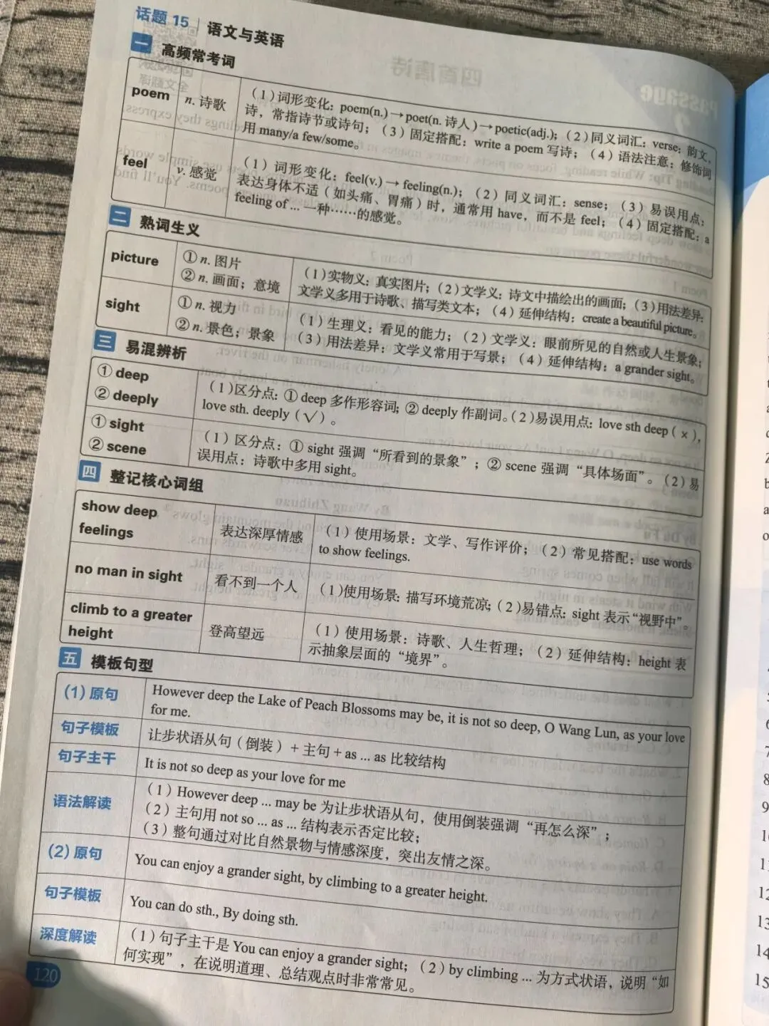 【2026中考适用】《中考预测英语时文阅读与传统文化》完形+阅读+任务型阅读+短文填空+五选五+作文等常考题 第60张 【2026中考适用】《中考预测英语时文阅读与传统文化》完形+阅读+任务型阅读+短文填空+五选五+作文等常考题 第60张