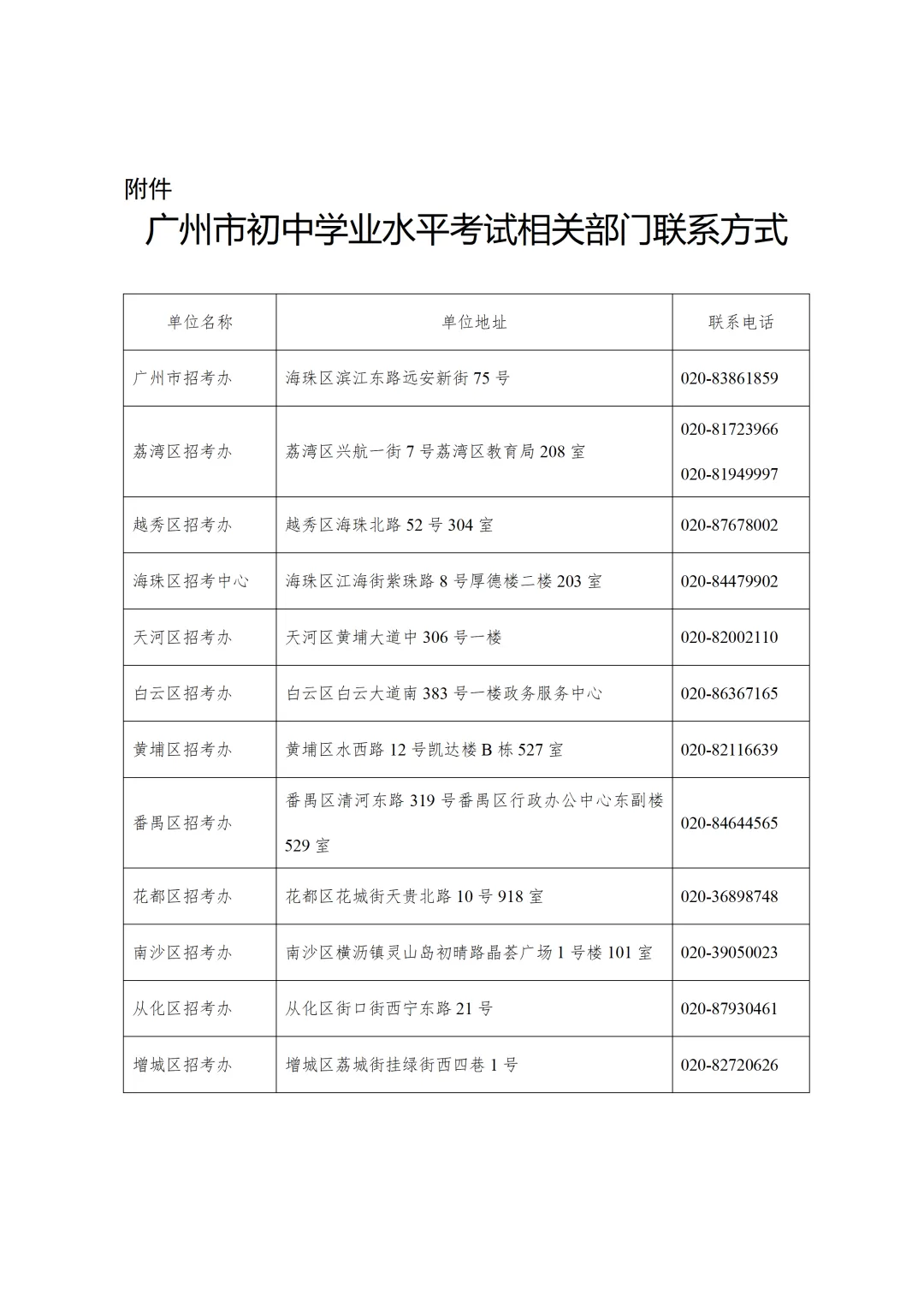定了!3月27日开考,事关中考录取!广州初中艺术考试时间公布,别错过! 第3张