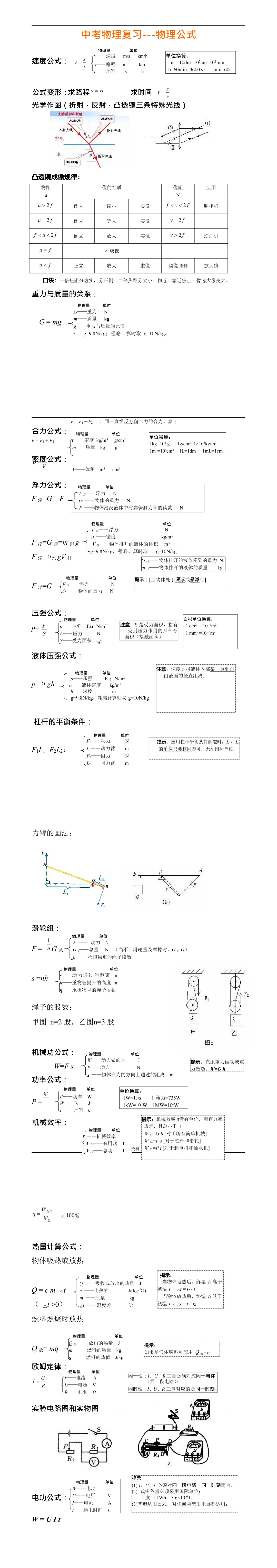 物理公式总是记混?中考倒计时!物理公式速记版,建议打印贴墙看 第5张