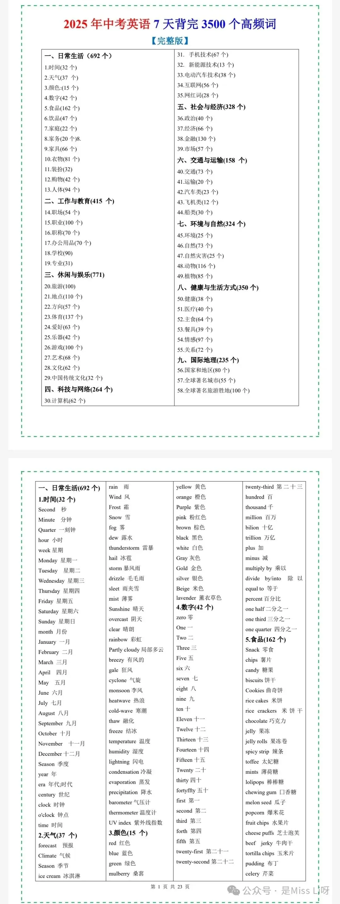 中考提分|中考英语 7 天背完 3500 个高频词,给力! 第2张