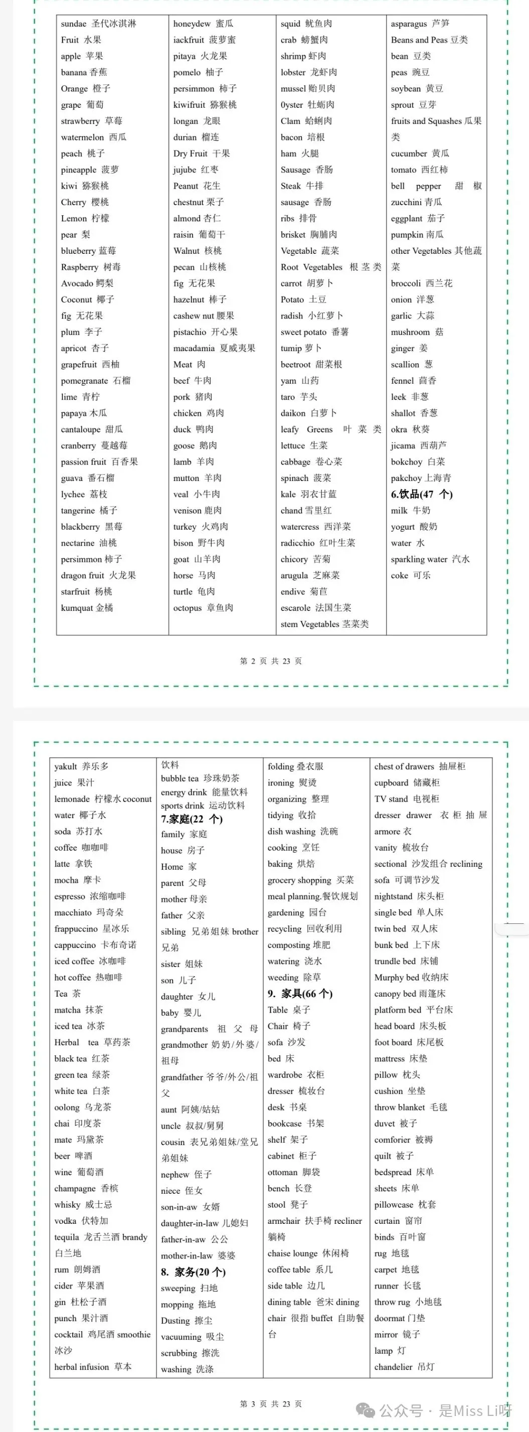 中考提分|中考英语 7 天背完 3500 个高频词,给力! 第3张
