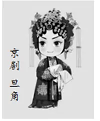 【中考历史 | 百炼成钢】七下第21课 第2张 【中考历史 | 百炼成钢】七下第21课 第2张